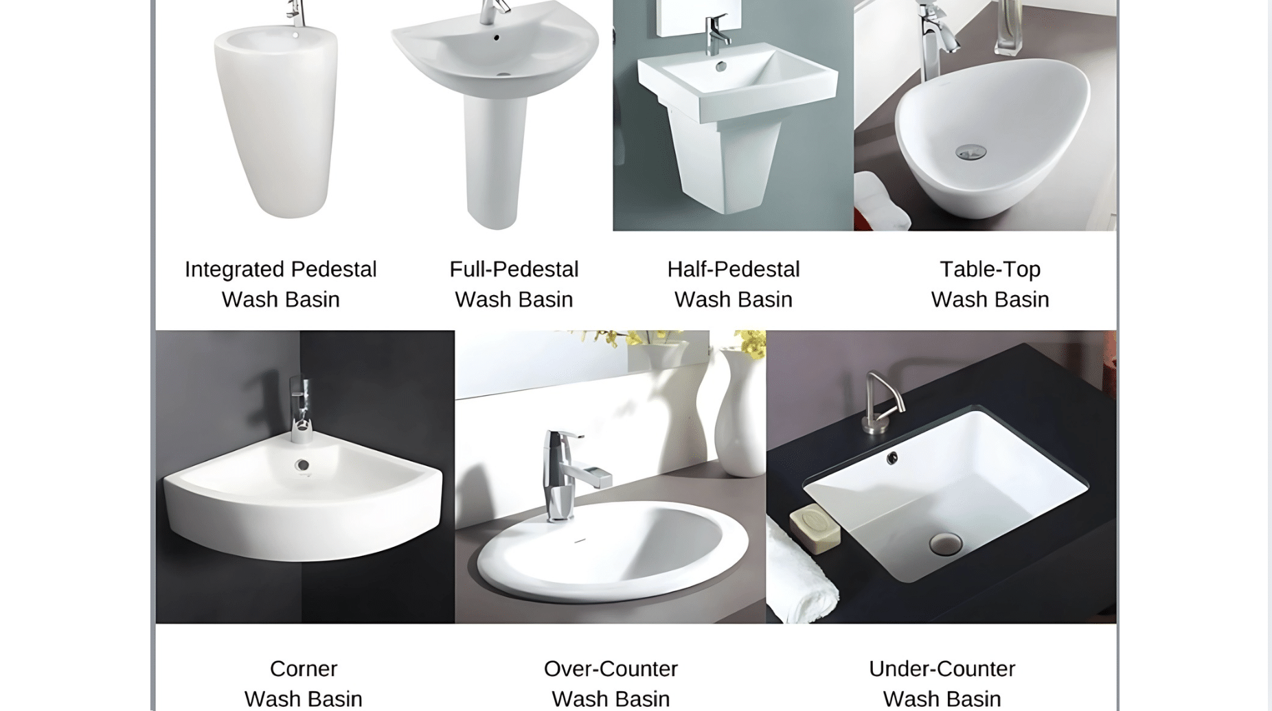 Types_of_Washbasins