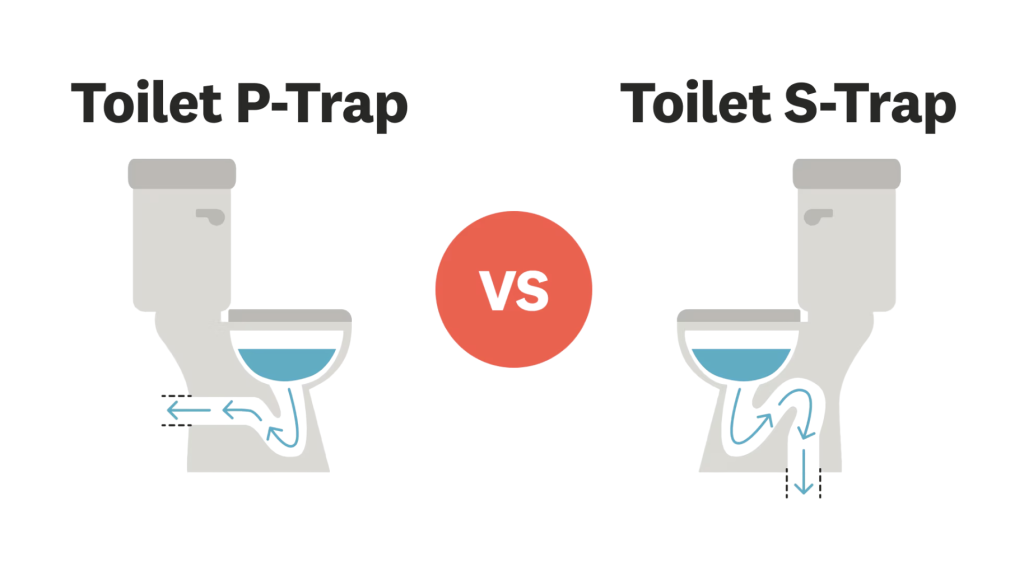 S-Trap vs P-Trap: Which One Is Right for Your Drain