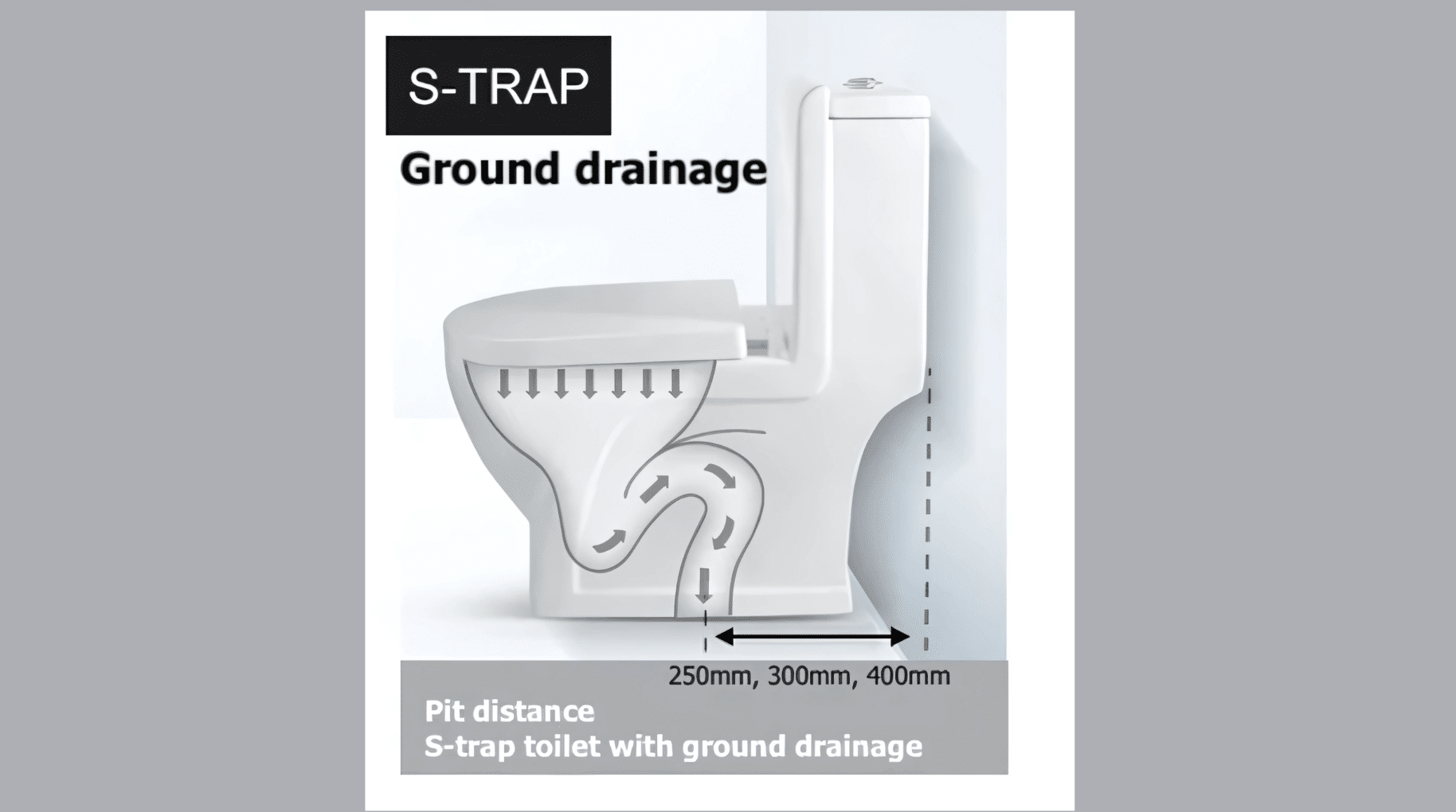Though_once_widely_used_in_residential_plumbing_S-traps_have_become_less_common_in_modern_construction_due_to_certain_functional_drawbacks_and_evolving_building_codes
